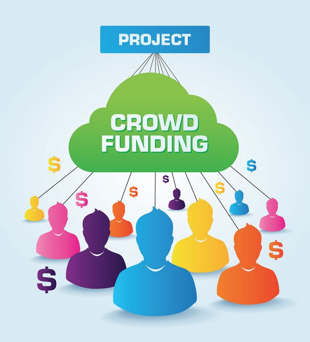Crowdfunding το εργαλείο για την χρηματοδότηση της start-up σας