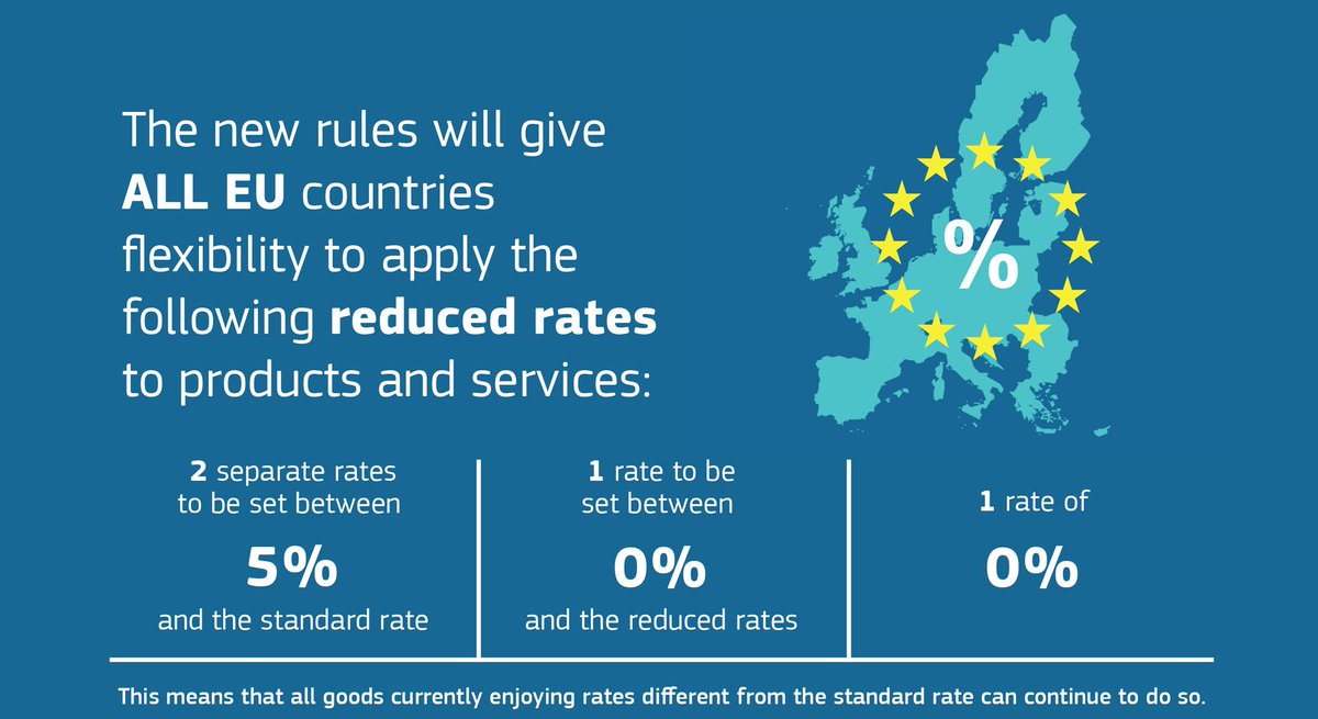 ΕΕ:μεγαλύτερη ευελιξία σχετικά με τους συντελεστές ΦΠΑ, λιγότερη γραφειοκρατία για τις μικρές επιχειρήσεις