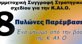 Στρατηγικό Σχέδιο Κ.Αλ.Ο. 2022 αποτέλεσμα αιτημάτων και θέσεων από όλη την Ελλάδα